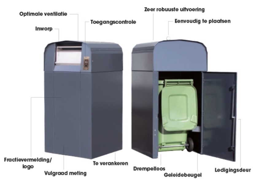 Sentry bovengrondse afvalcontainer Bovengrondsse container gft
