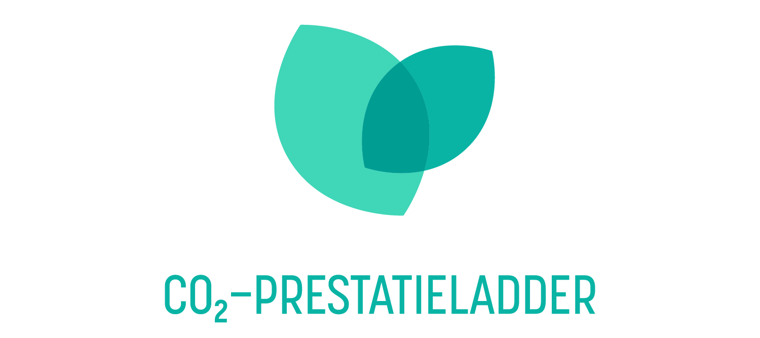 CO2 prestatieladder
