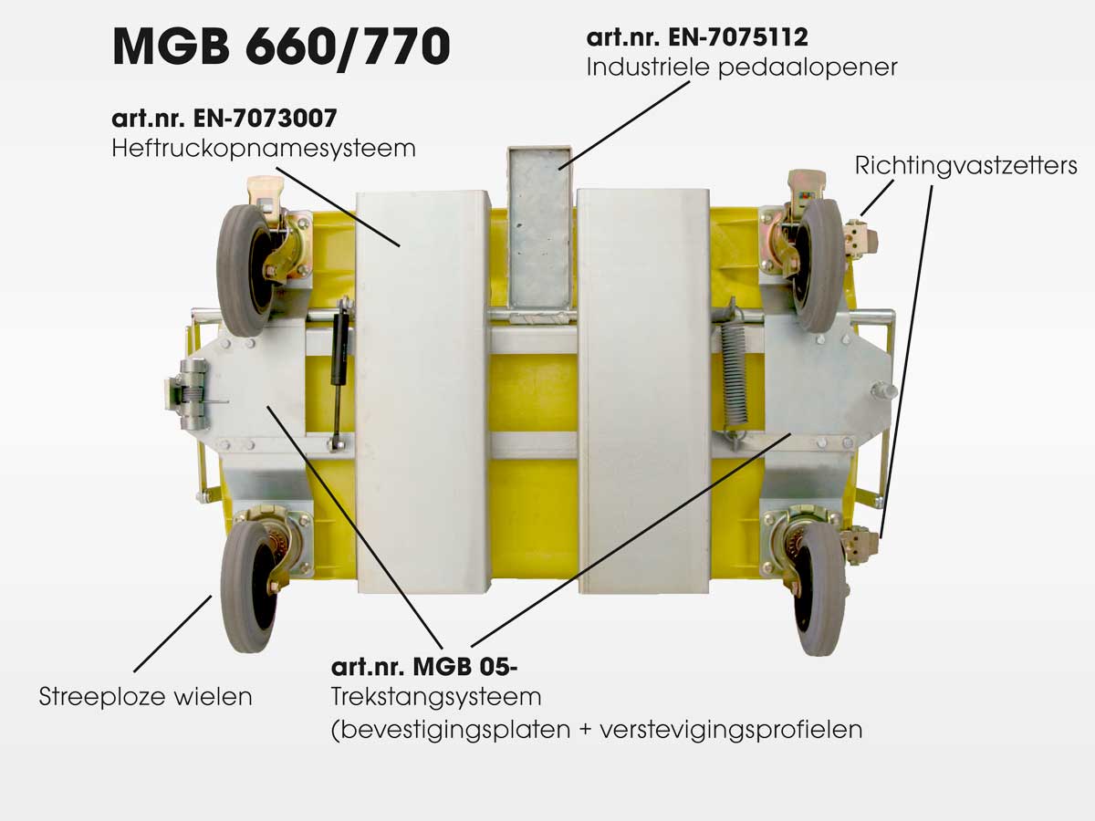 Heftruckopnamesysteem Heftruckopnamesysteem