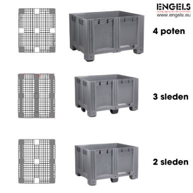 Bodemvarianten palletboxen Bodemvarianten palletboxen